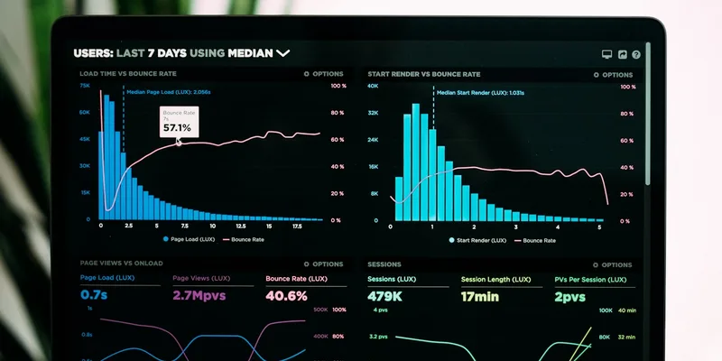 Taxa de Conversão no Google Ads: Benchmarks para SP